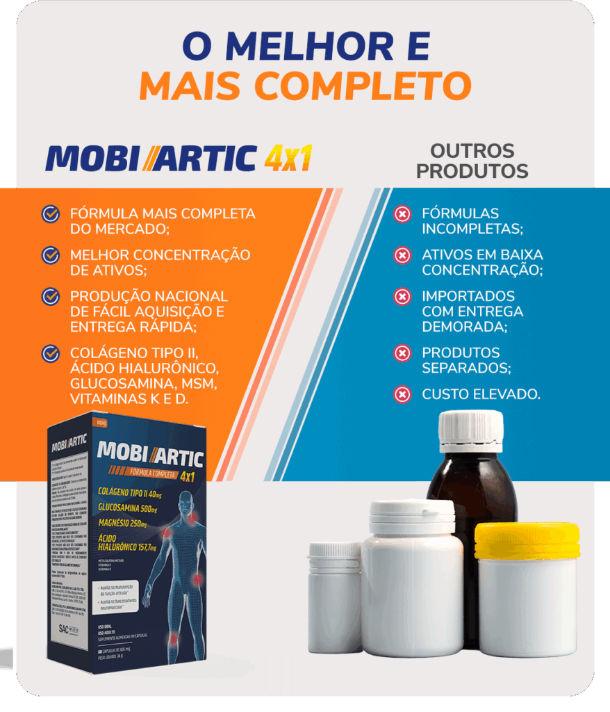 Mobiartic - Compare