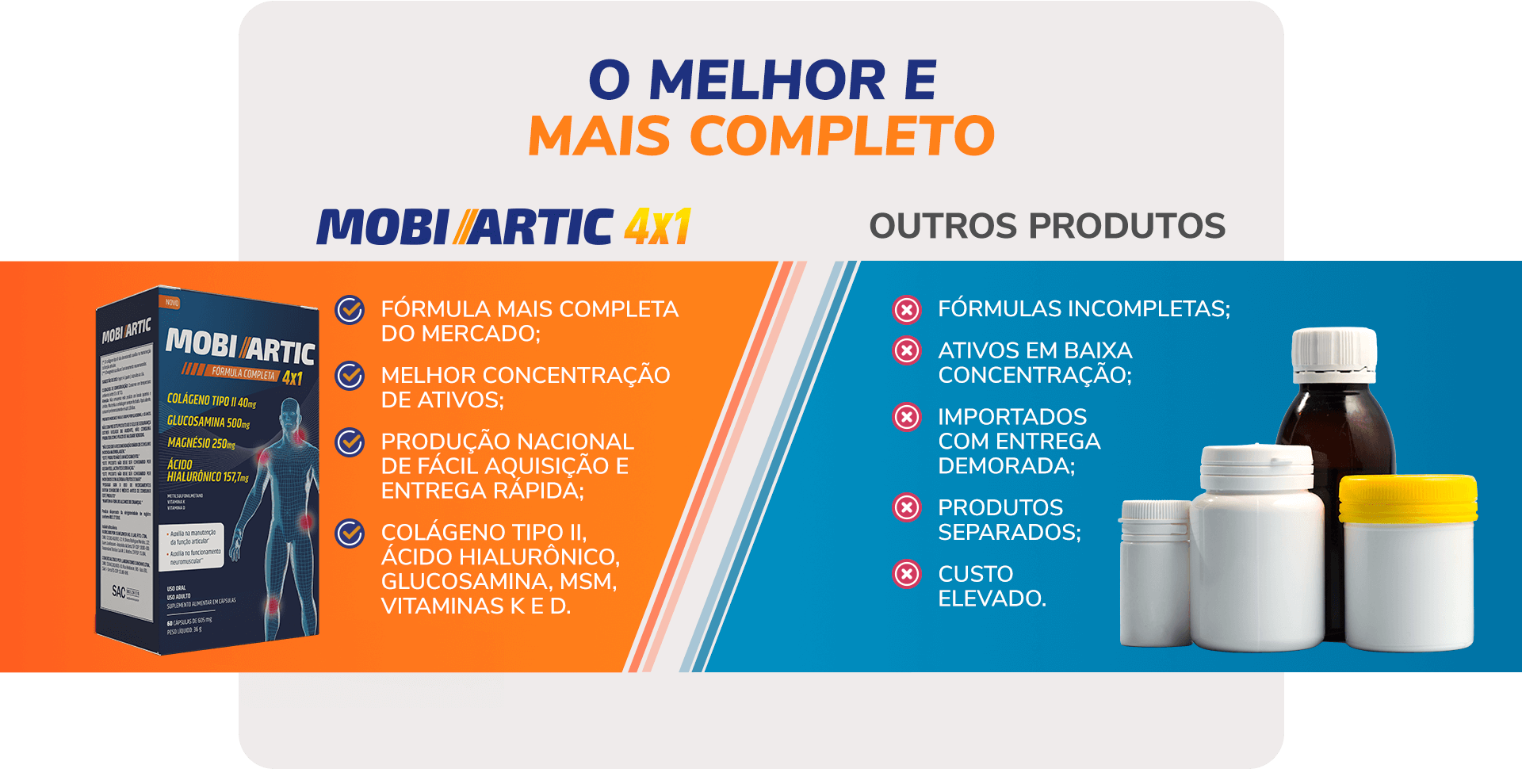 Mobiartic - Compare